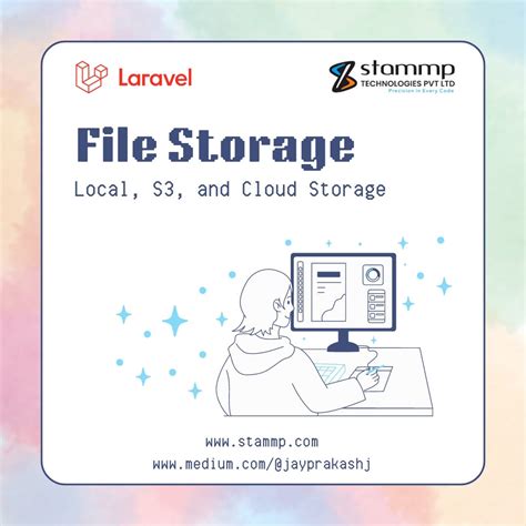 laravel storage chmod